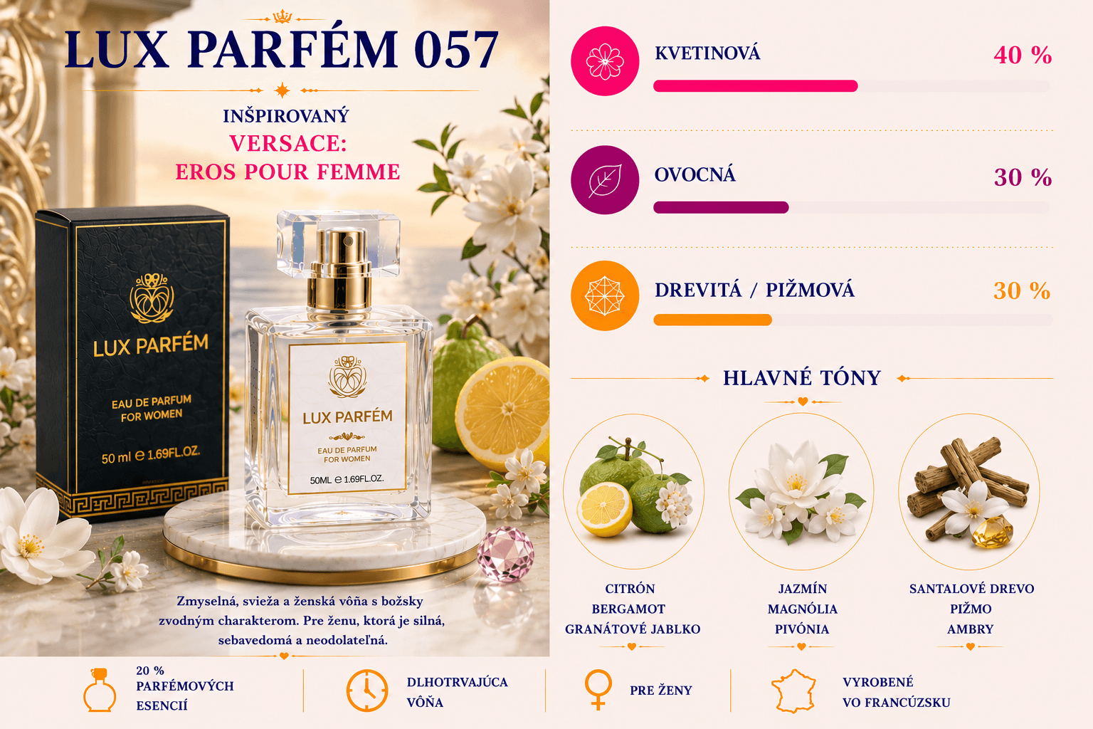 Lux Parfém 057 – Inšpirovaný Versace: Eros Pour Femme